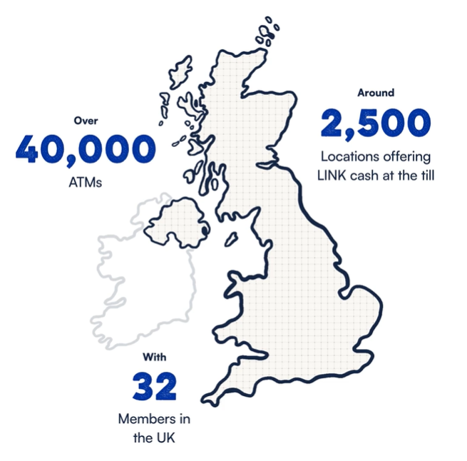 Map of the UK showing over 40,000 ATMs, issuing £1.6 billion in cash a week with 32 members in the UK